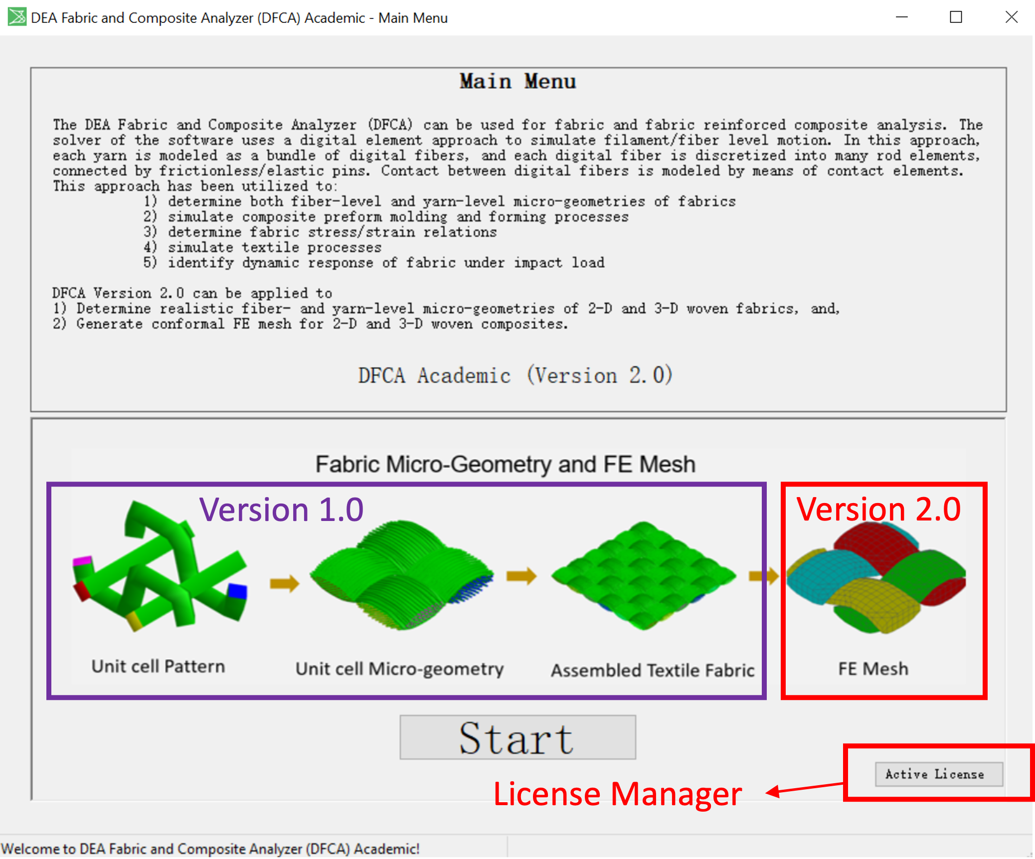 Digital Fabric and Composite Analyzer (DFCA)