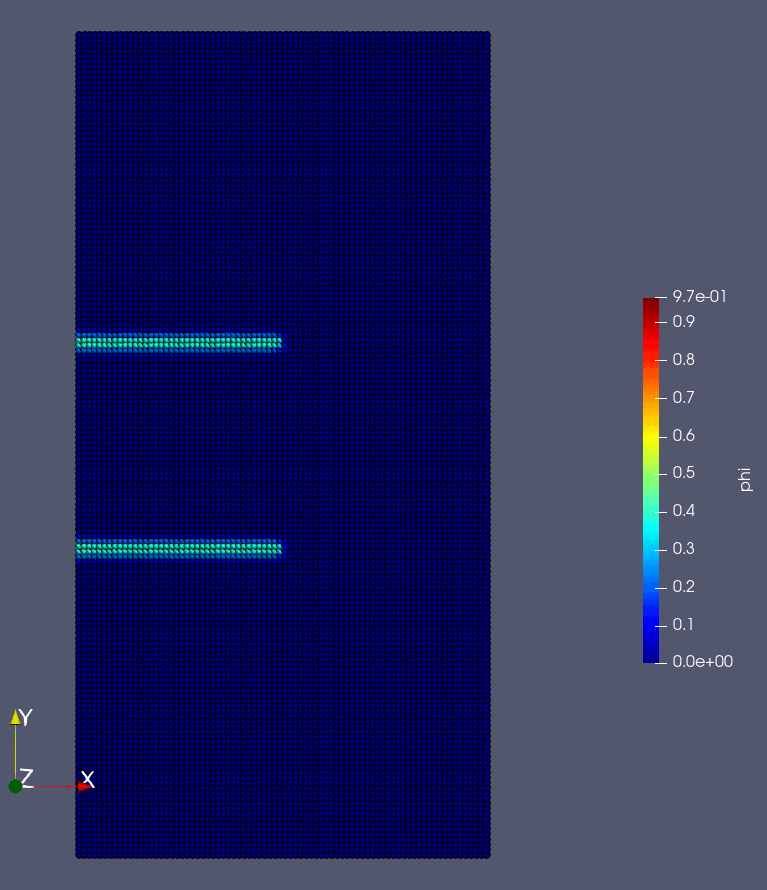 XOSBPD for Dynamic Kalthoff–Winkler Experiment