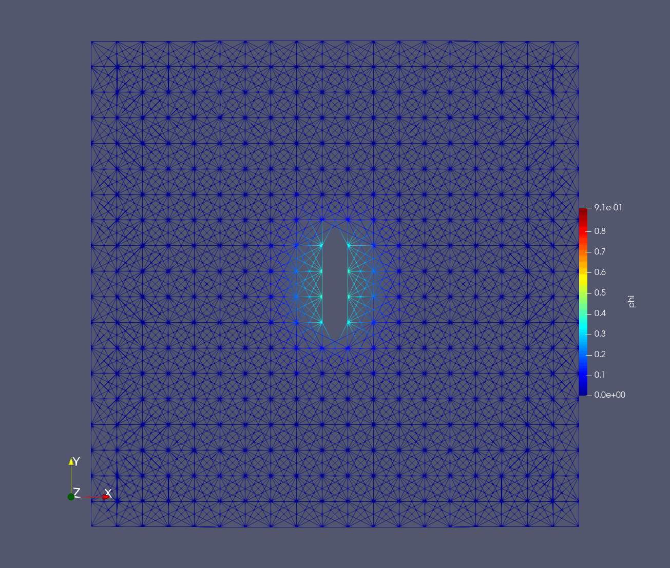 XOSBPD for Dynamic Uniaxial Tension Fracture